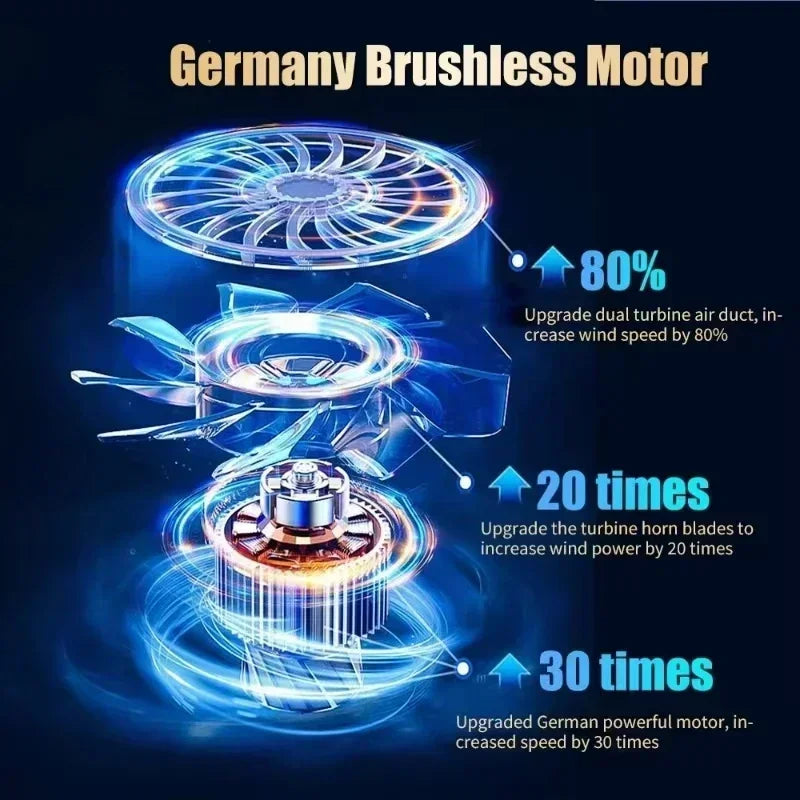 Mini aspirateur de voiture sans fil - vue 1