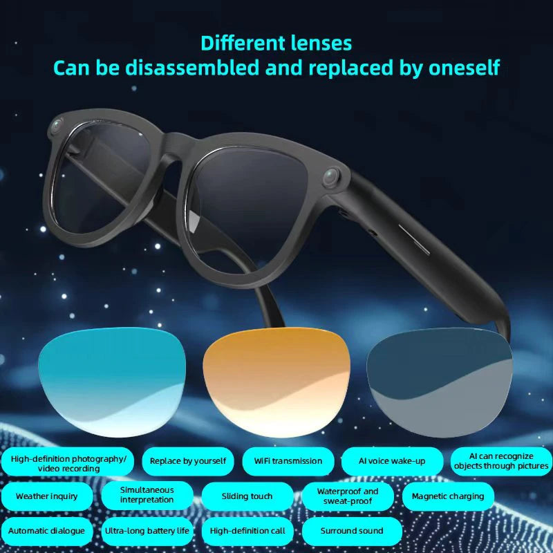 Lunettes IA connectées - vue 3