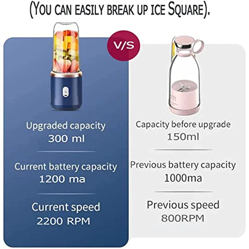Blender portable USB rechargeable - vue 2