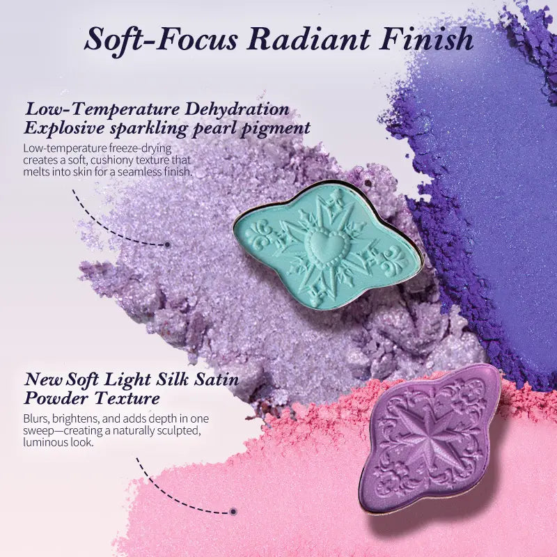 Flower Knows Celestial Bloom Set, 9 Items from Knight Unicorn Collection, Full Face Set with Eyeshadow, Lipstick, Blush, Mirror and Makeup Tools